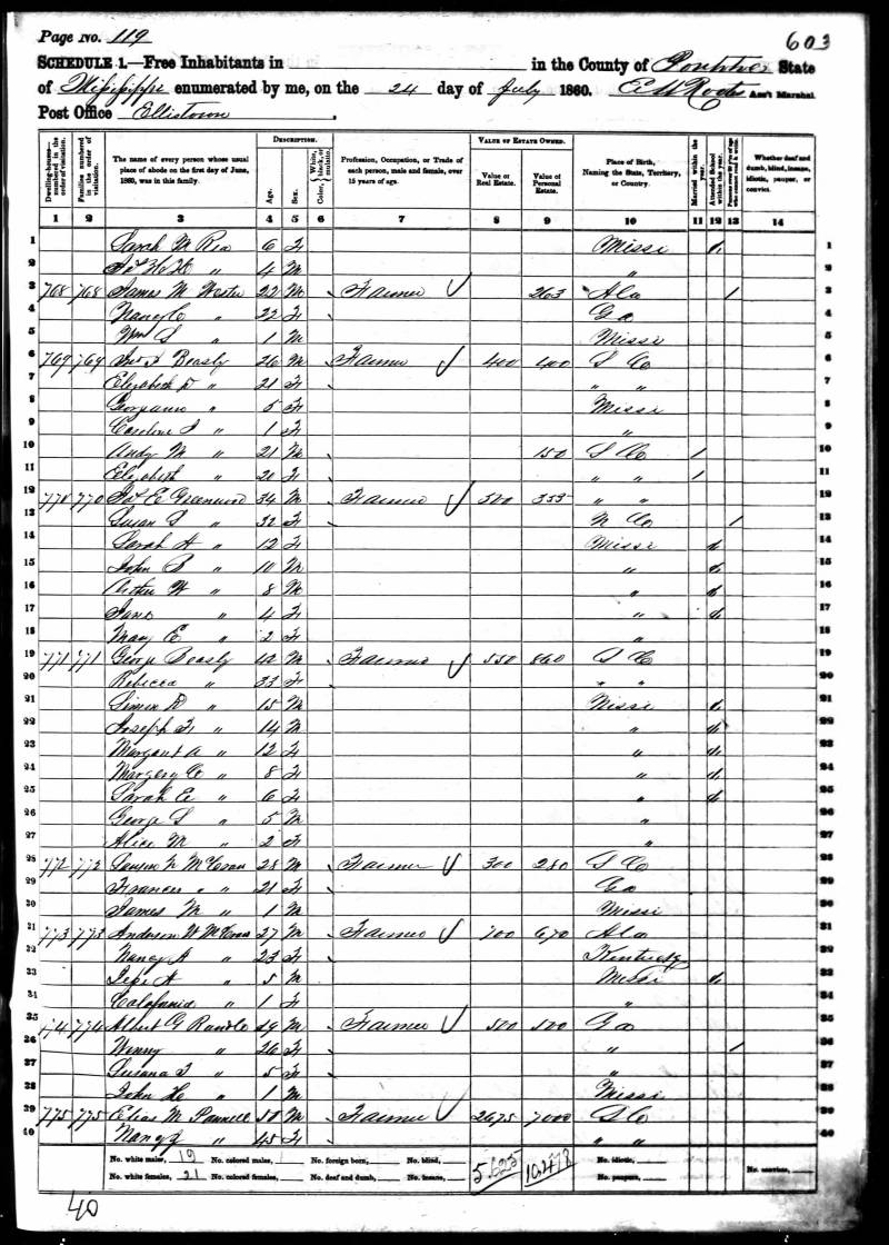 1860 U.S. Census. Albert G. Randle's family begins on line 35.
