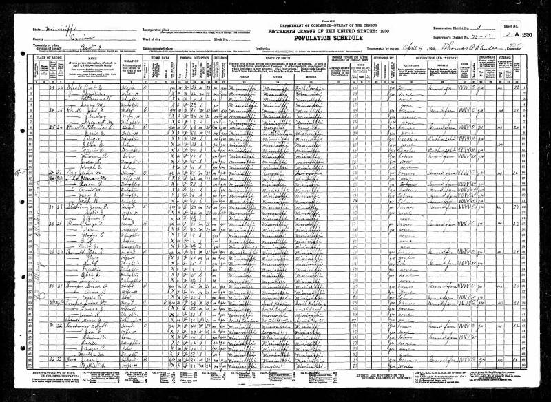  1930 U.S. Census. Thomas Oney Randale's family begins on line 8.