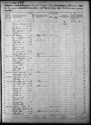 1860 Census, page 205. P.H. Randal's family continues at top of page, on line 1.