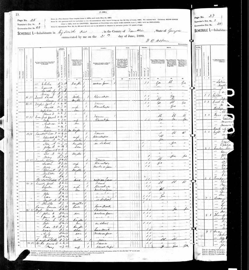 1880 U.S. Census. Oney's family begins at line 16.