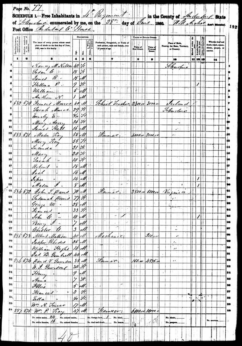 1860 U.S. Census. John L. Davis' family begins on line 21. Notice that Mason Kay's family appears immediately prior, beginning on line 12.