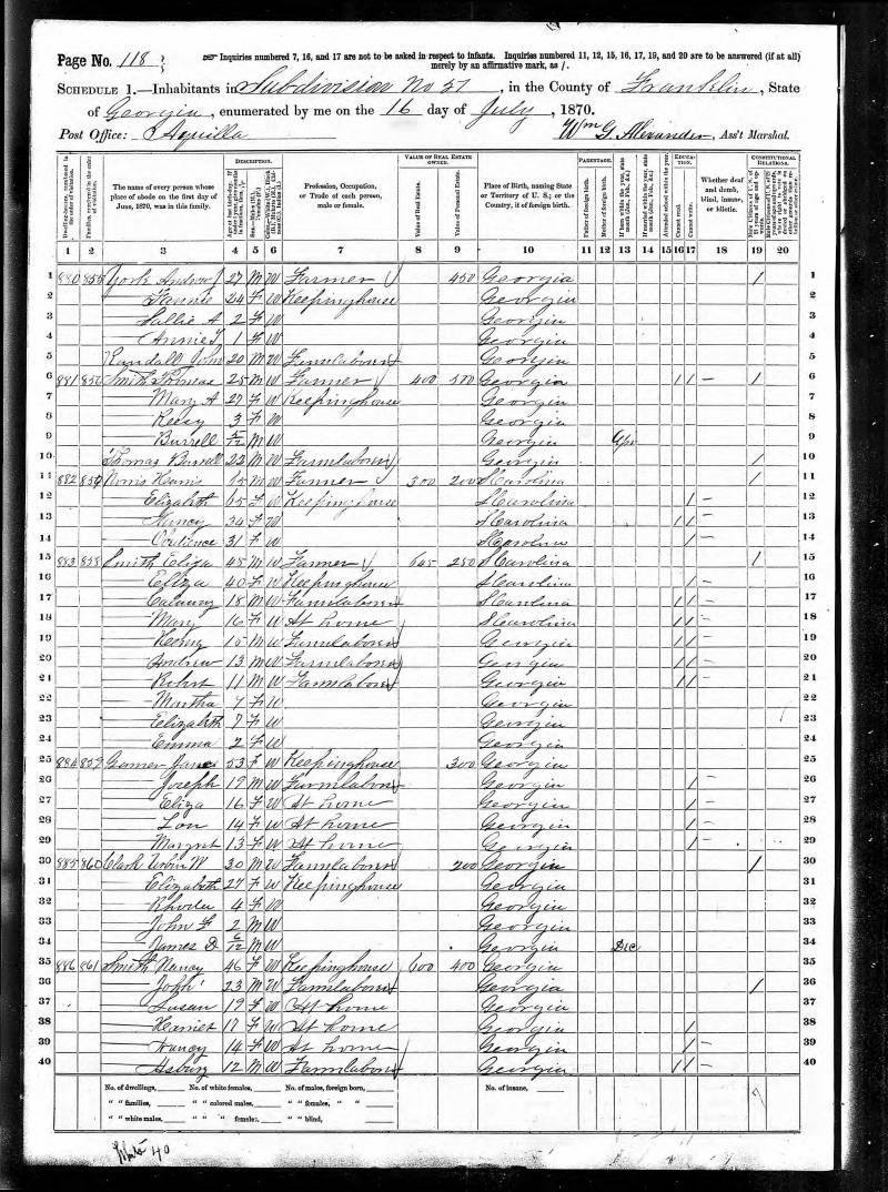 1870 U.S. Federal Census. Andrew Jackson York's family begins on line 1.