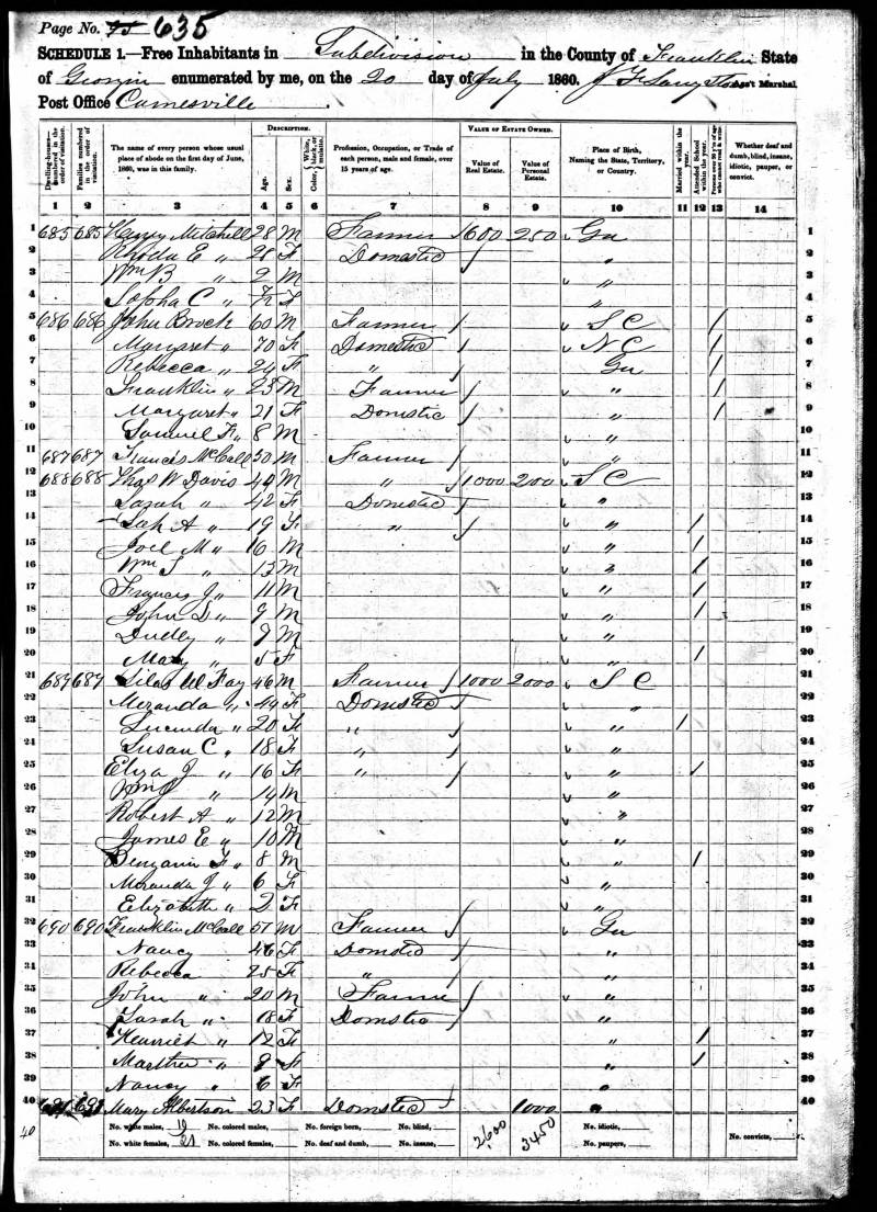 1860 U.S. Census. Thomas W. Davis' family begins on line 