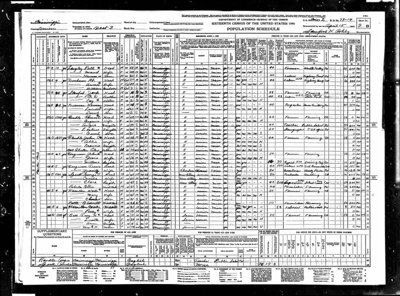  1940 U.S. Census. Thomas Oney Randale's family begins on line 53. His son, John C. Randle, lived next door, John C. Randle's family begins on line 58.
