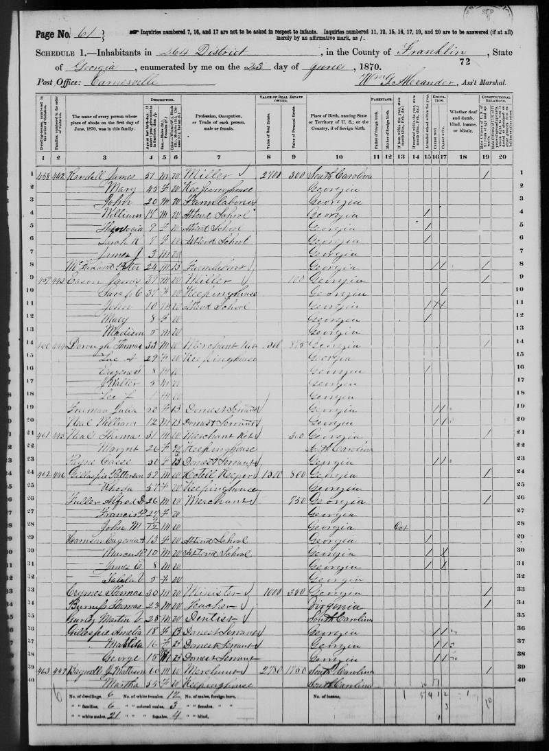 1870 United States Federal Census. James Randall's family begins on line 1.