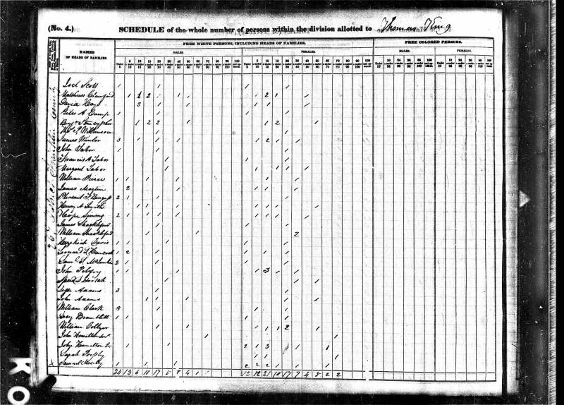 1840 U.S. Census. Jesse Adams appears 9th from bottom.