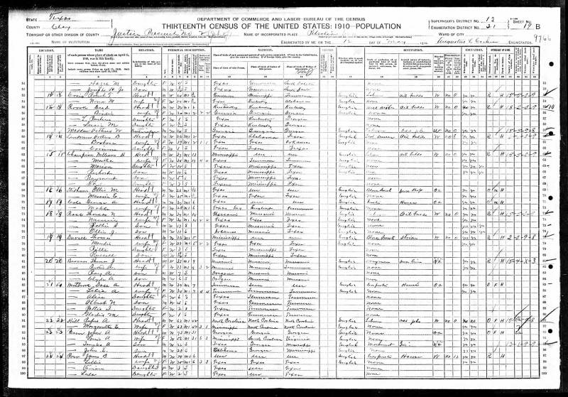 1910 U.S. Census. Susie J. Madden's family begins on line 4.