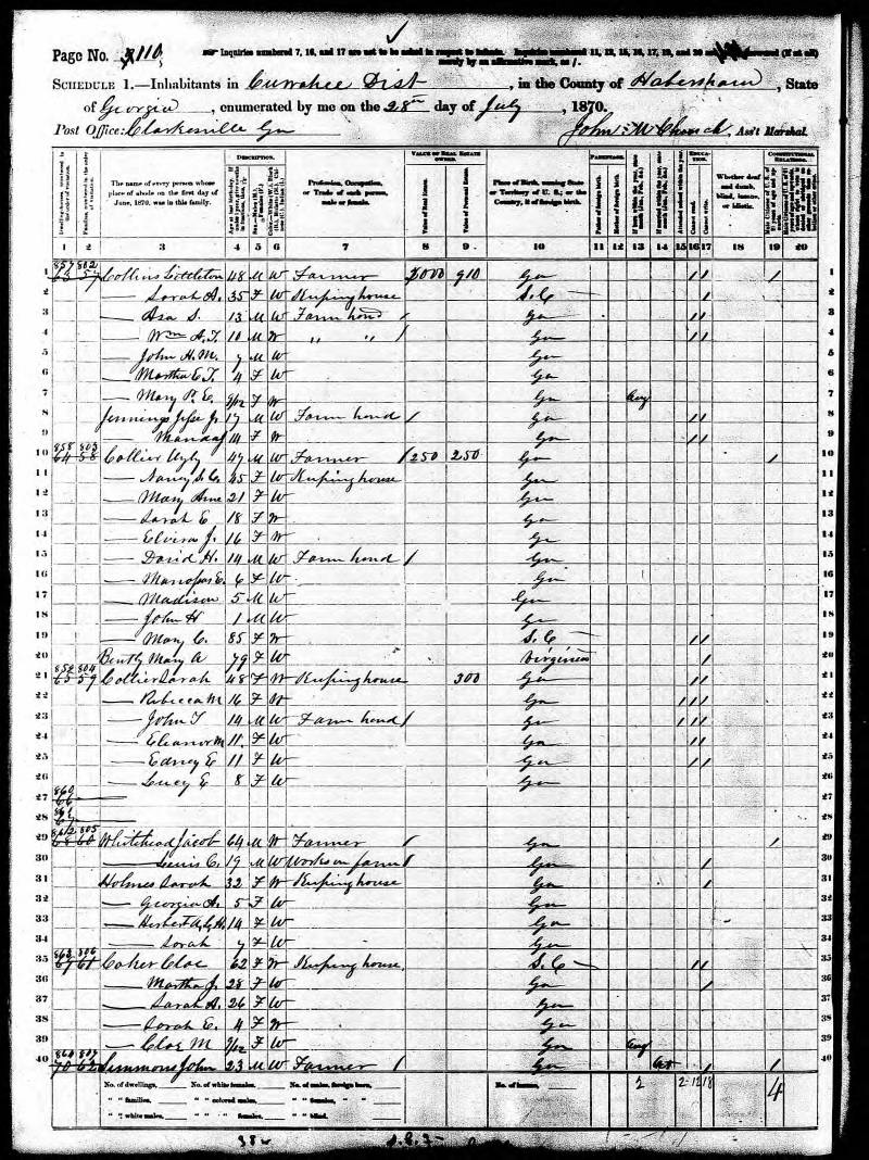 1870 U.S. Census. John Simmon's family begins on line 40.