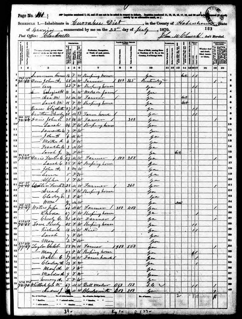 1870 U.S. Census. John Simmon's family continues on line 1.