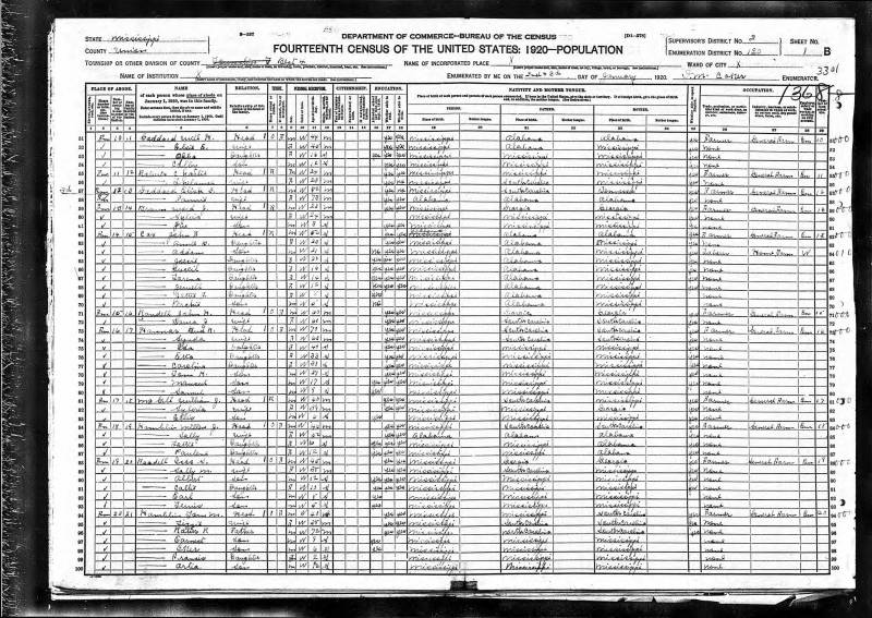 1920 U.S. Census. Isaac Randle's family begins on line 88. A few houses away, lived his brother, John H. Randle (appearing on line 71).