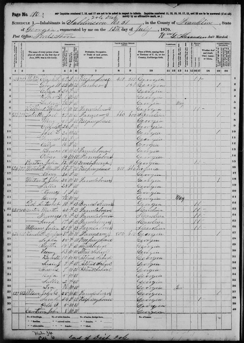 1870 United States Federal Census. Anderson Randal's family begins on line 27. Notice that a Martha Mitchell (the correct age to be Sophia's mother) appears on line 16.