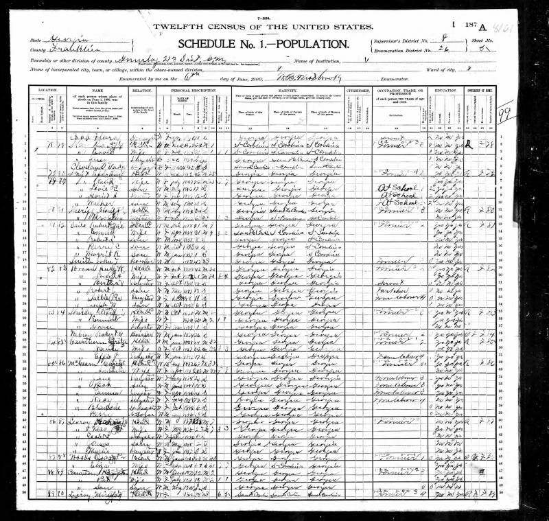 1900 U.S. Census. Wade Hampton "Hamp" Cawthon's family begins on line 47.