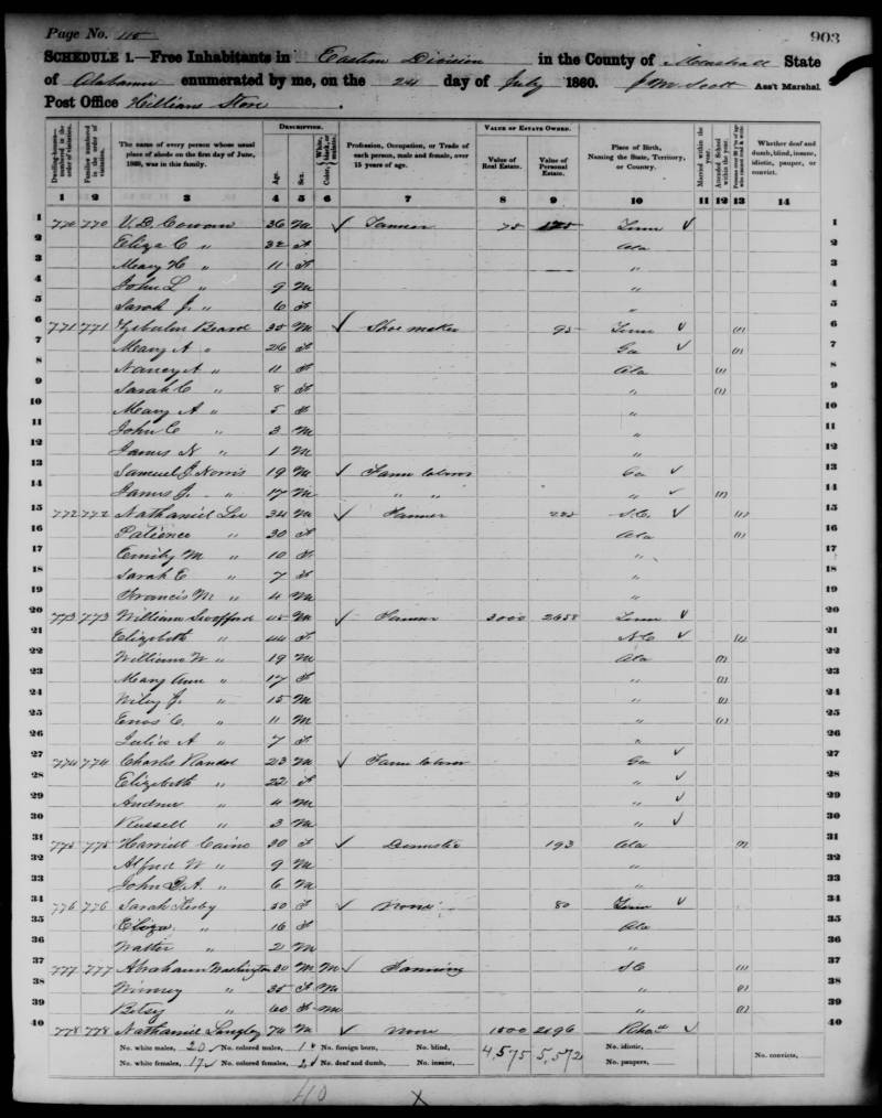 1860 U.S. Census. Charles Randal's family begins on line 27.