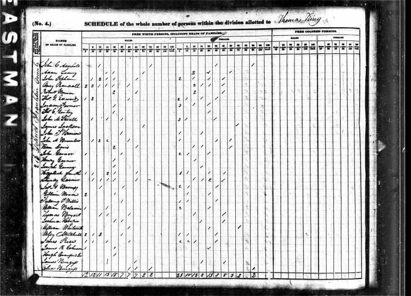 1840 U.S. Census. Wiley Mitchell appears on the 6th line from the bottom. Notice that Oney Randall appears on the 4th line from the top of the same page.