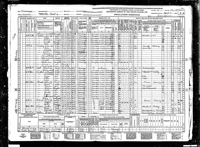1940 U.S. Census. Newton Jasper Chunn's family continues on line 1.