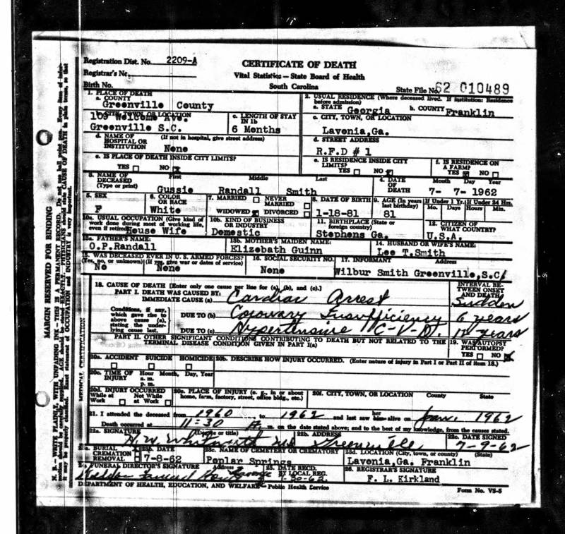 Gussie Estell Randall's Death Certificate.