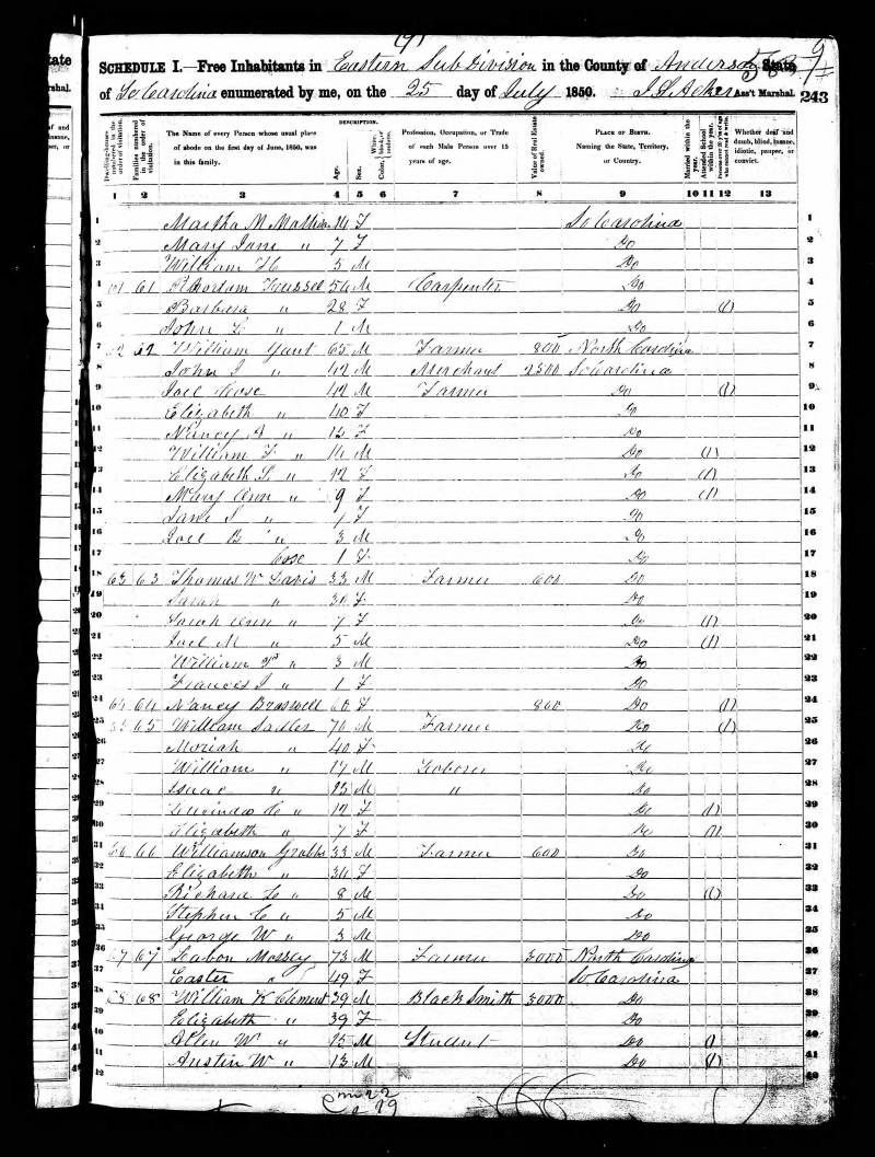 1850 U.S. Census. Thomas W. Davis' family begins on line 18.