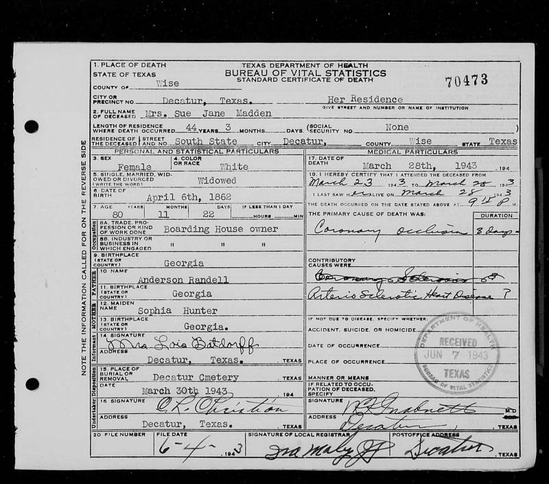 Susan Jane Randall Madden "Death Certificate". Cause of death, heart disease. Note that the death certificate incorrectly spells Anderson's last name as "Randell" and Sophia's maiden name is incorrectly listed as "Hunter" (was actually Mitchell). 
The death certificate was completed from information provided by Susie's daughter, Lois. It is likely that Lois made these errors because she never met Anderson (he died before she was born) and Sophia died when Lois was only 6 years old (in 1900). Also, since "Susie" and Jeremiah Gose (Jerry) Madden moved their family to Texas sometime prior to April 1896, Lois would not have grown up around her grandmother (Sophia).