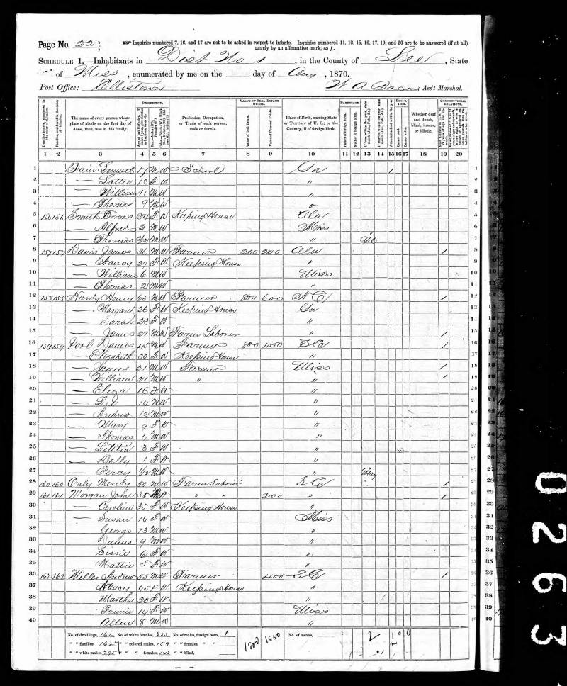 1870 United States Federal Census. Henry W. Hardy's family begins on line 12.
