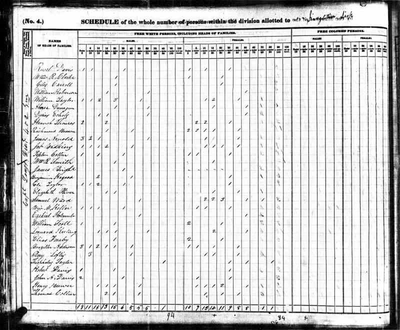 1840 U.S. Census. Thomas Collier's family appears as the last entry (at the bottom of the list).