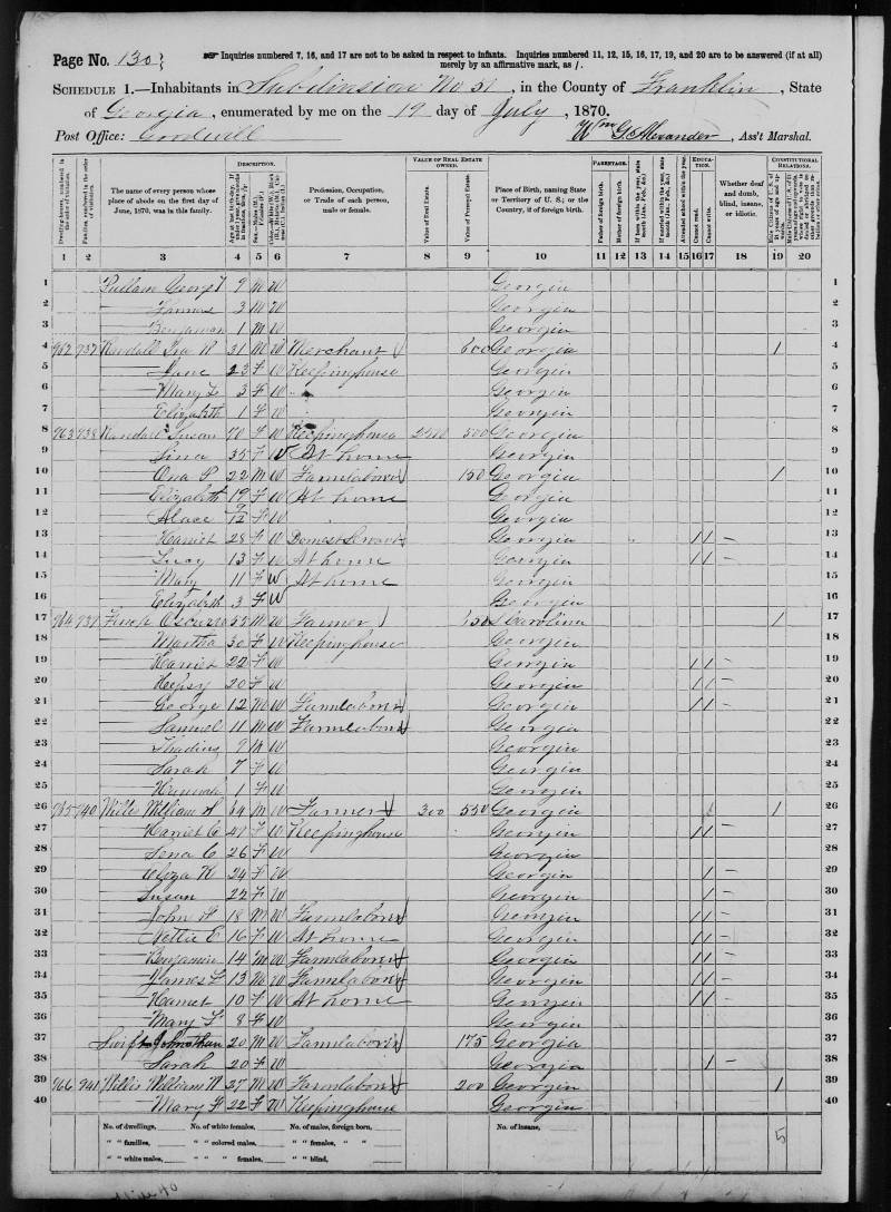 1870 U.S. Census. Susannah Wilkins Randall's family begins at line 8.