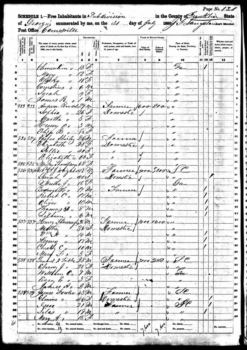1860 U.S. Federal Census. Anderson Randal's family begins on line 7.