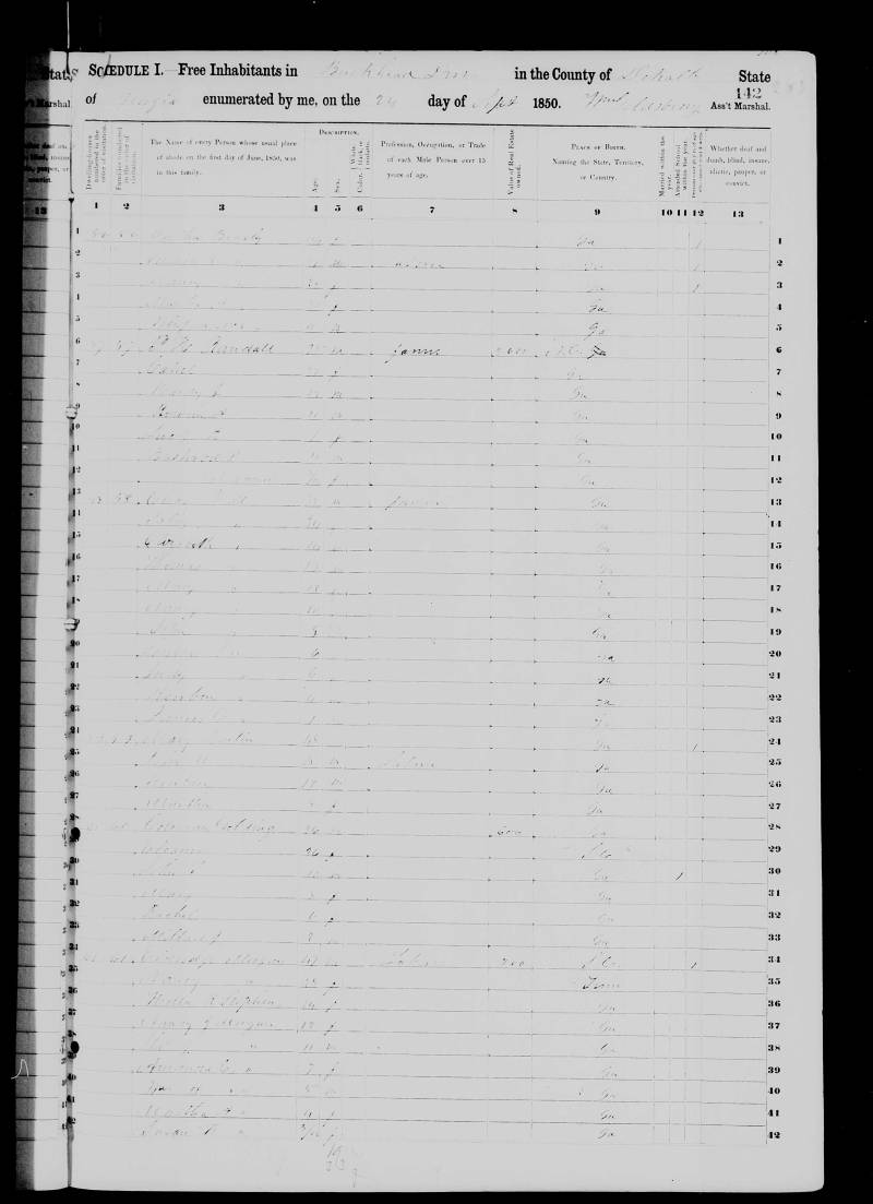 1850 Census, page 142. P.H. Randall's family begins on line 6.