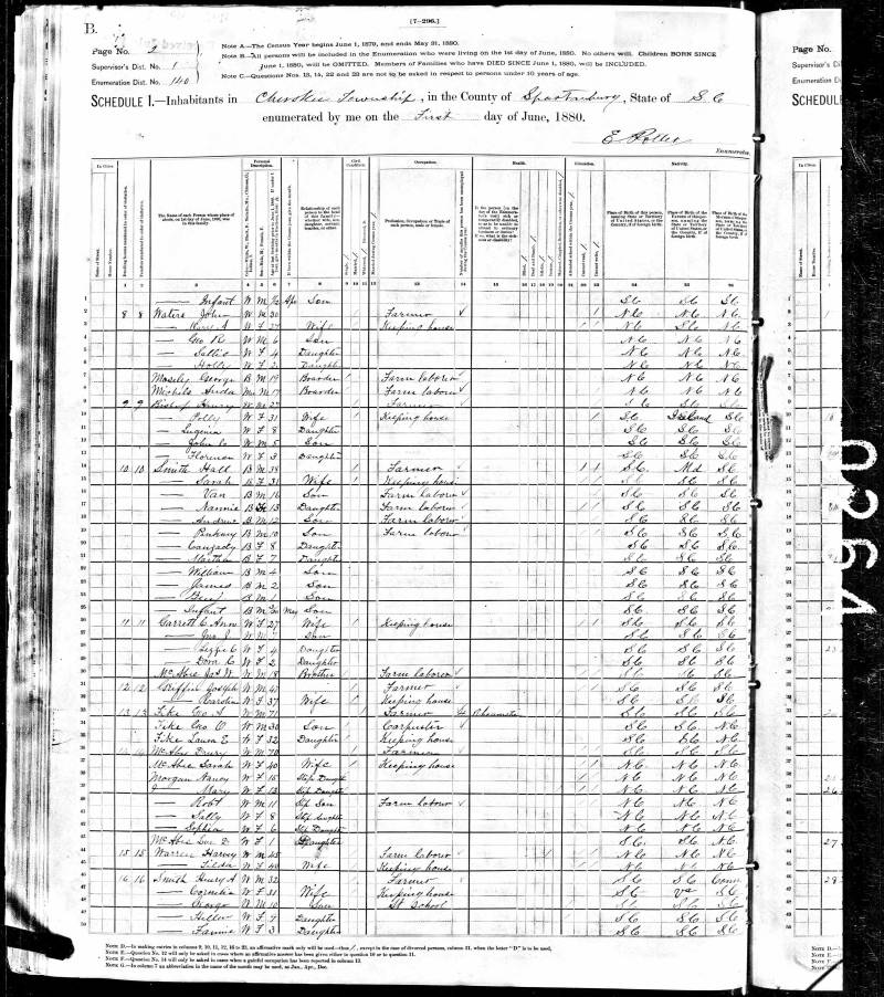 1880 U.S. Census. Henry Willis Bishop's family begins on line