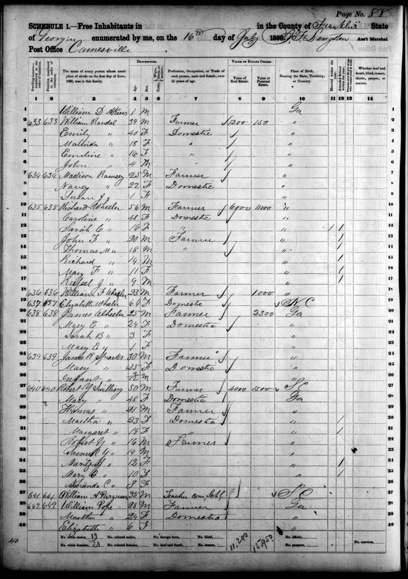 1860 U.S. Census - William Randal's family begins on line 2.