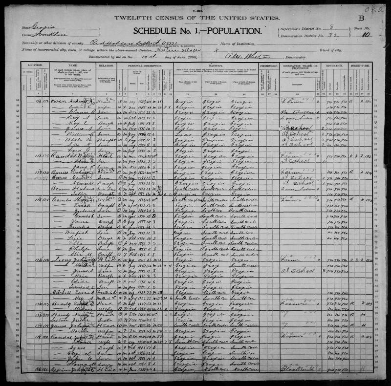 1900 United States Federal Census. John F. Randal's family begins on line 94.