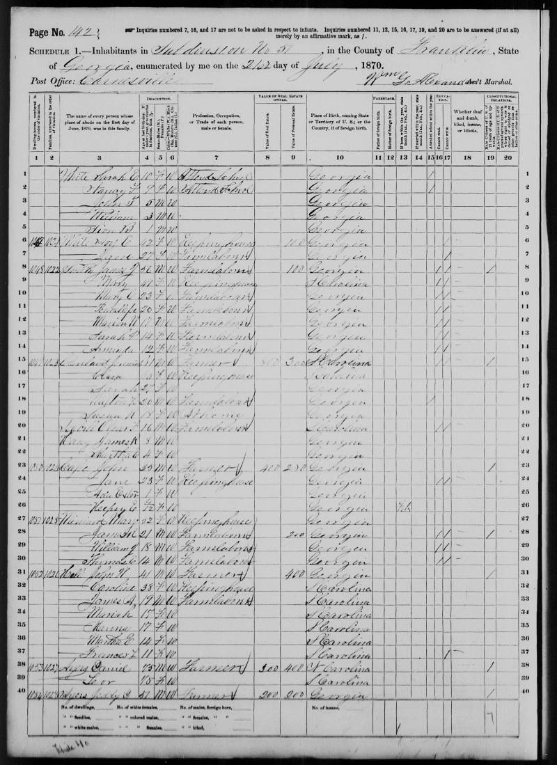 1870 U.S. Census. Jeremiah Cleveland begins on line 15.