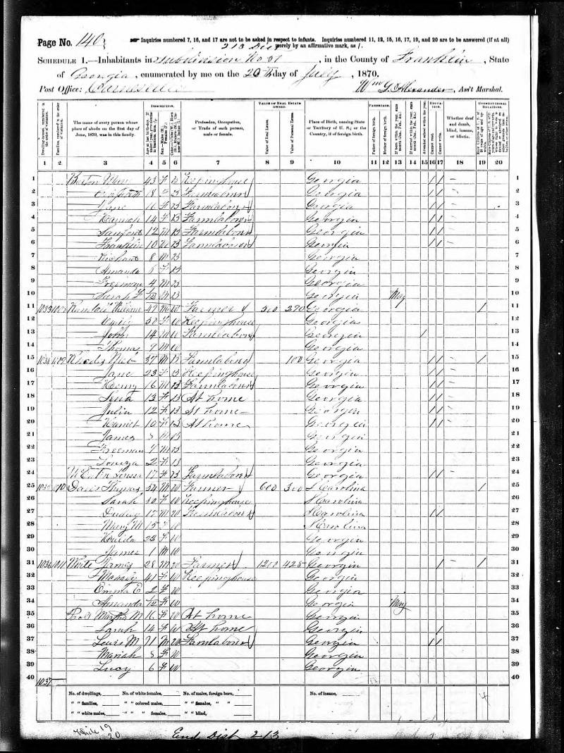 U.S. Census. Thomas W. Davis' family begins on line 