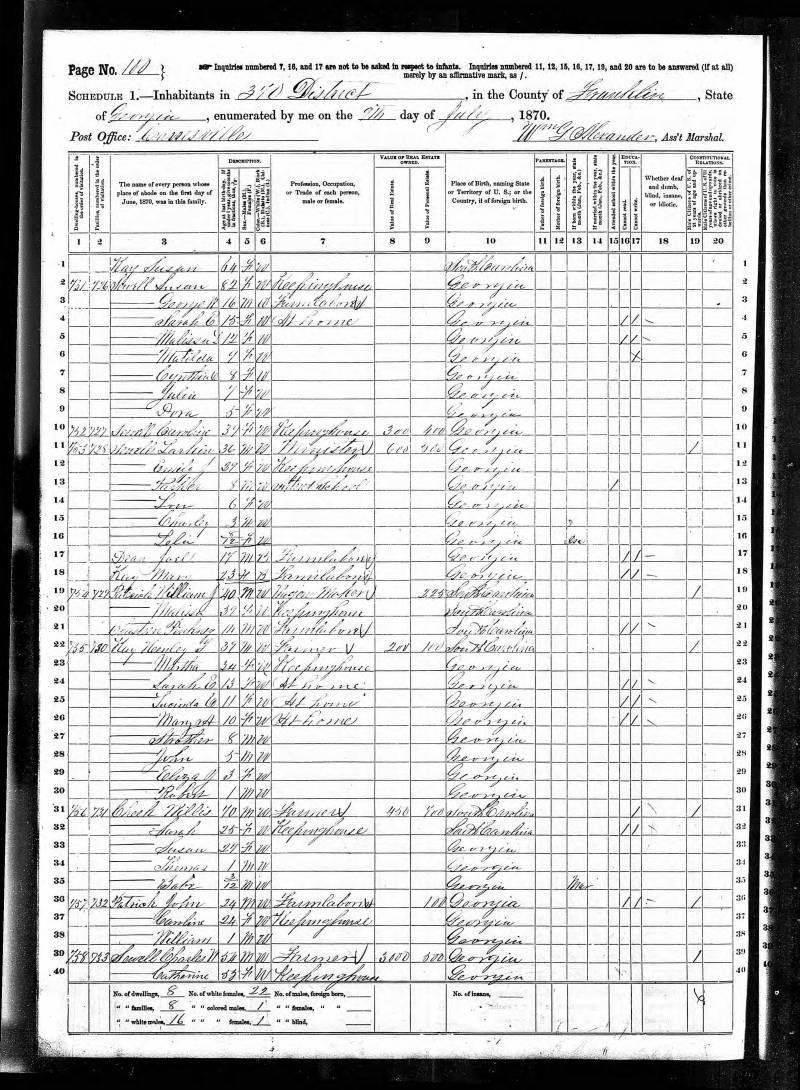 1870 U.S. Census. Susan Sewell's family begins on line 2. Caroline Sewell appears on line 10, living alone. Larkin Sewell's family begins on line 11.