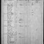 pinckney_harvey_randall-1860-census-page_204.jpg