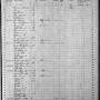 pinckney_harvey_randall-1860-census-page_205.jpg