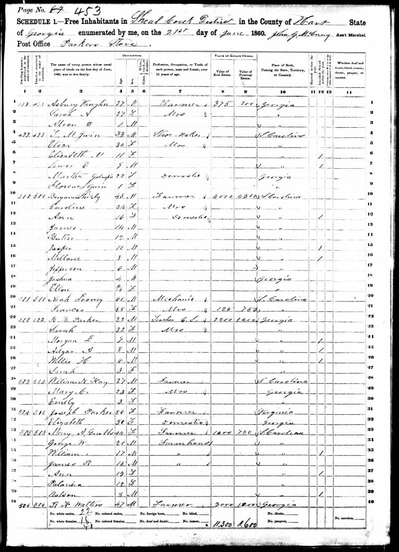 Thomas M. Gwinn's family begins on line 4.